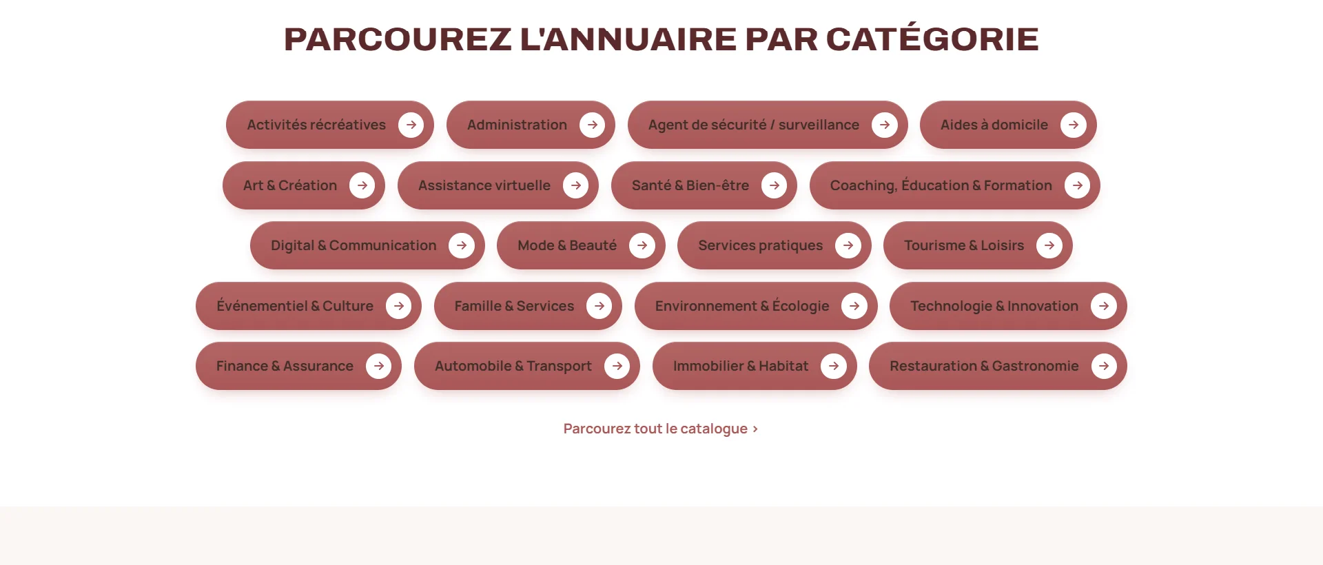 Les vingt catégories métiers